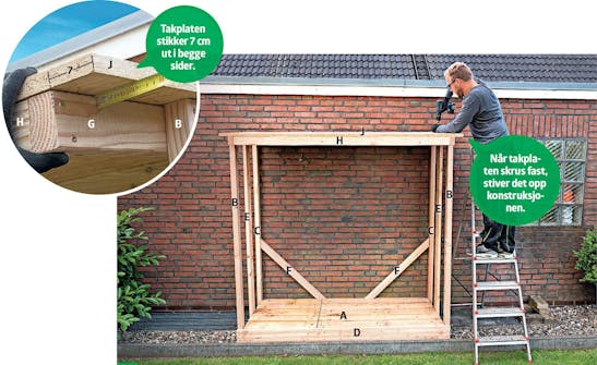 Bygge vedskjul: Takplaten skrus fast Bygge vedskjul: Takplaten skrus fast